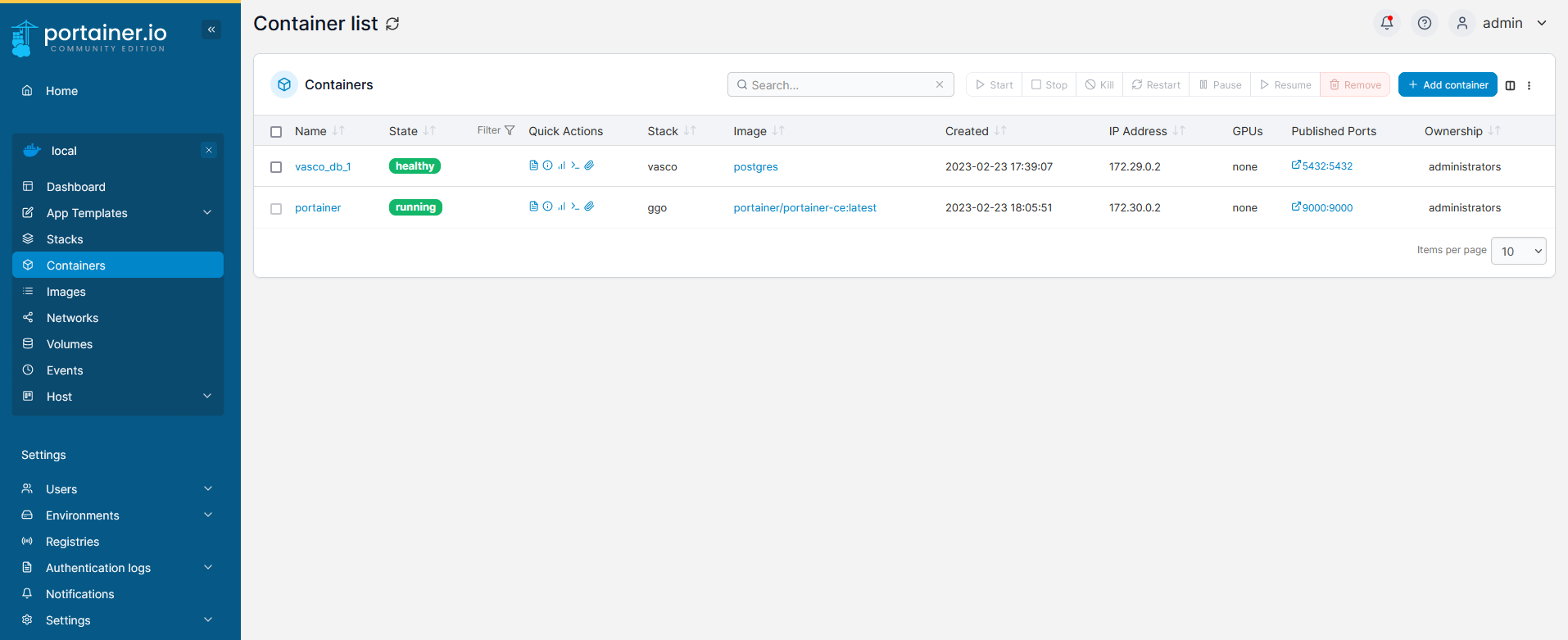 Mon tableau de bord avec postgre